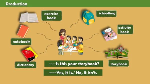 Unit5 Is this your schoolbag？ lesson  25-26 课件(共15
