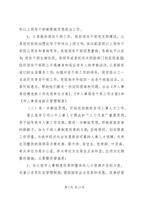 人事局政风行风评议自查自纠工作方案.docx