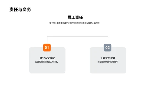 厨房安全与效率管理