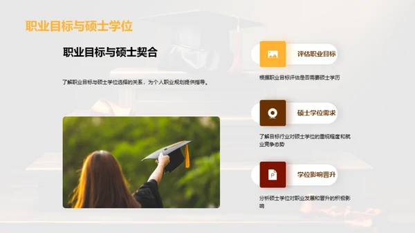 硕士之路：深造与就业