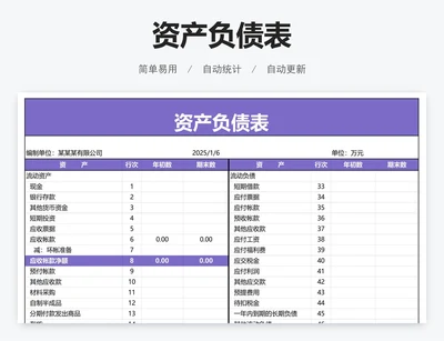 资产负债表