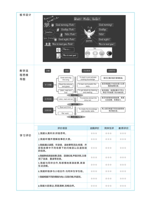 Unit 1 Hello, hello单元整体教学设计 5课时