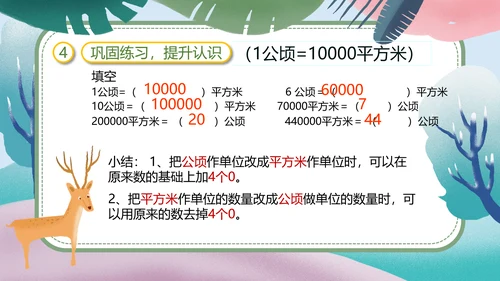 人教版四年级数学教学课件PPT模板
