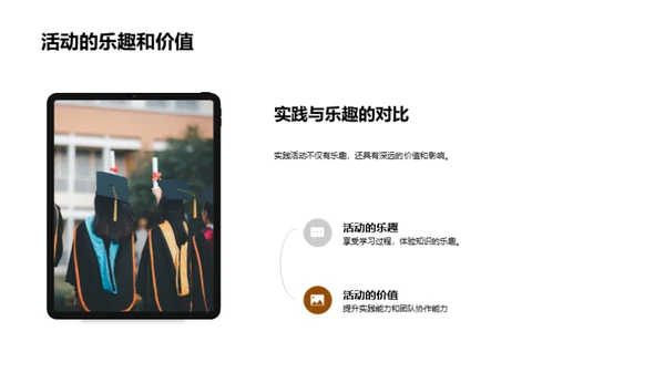 掌握实践 提升自我