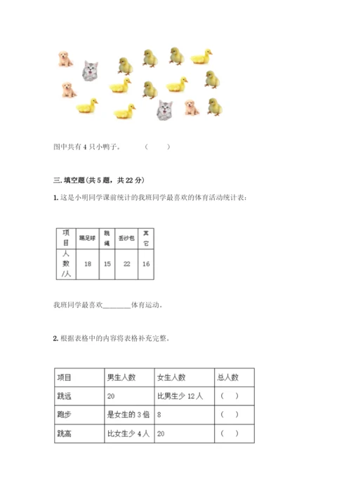 人教版二年级下册数学第一单元-数据收集整理-测试卷附答案【A卷】.docx