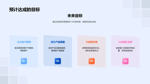 金融业绩月报告PPT模板