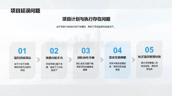 勇往直前：房产明天
