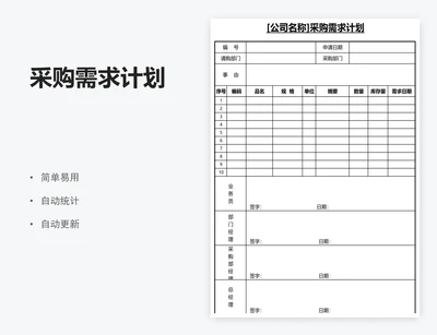 采购需求计划