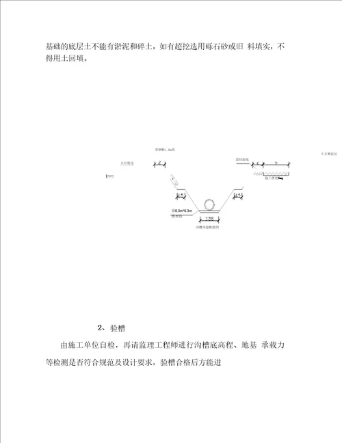 集中供热管道沟槽开挖专项施工方案