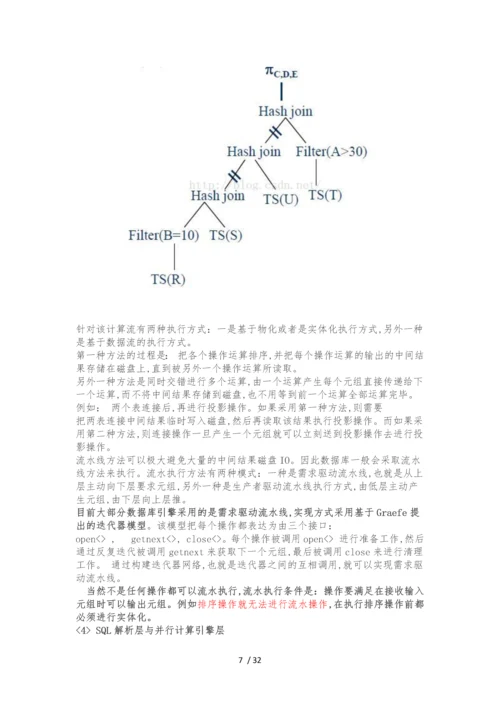 大数据处理技术的总结与分析报告.docx