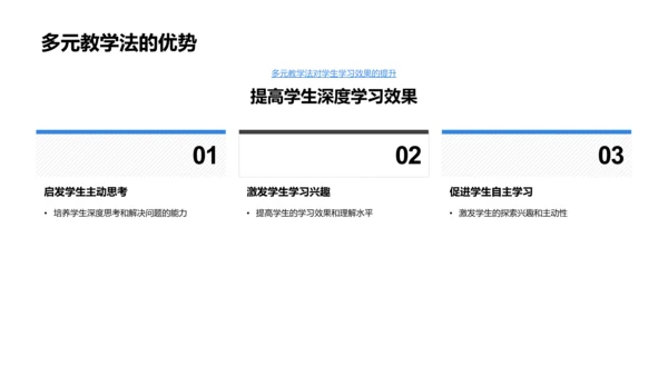 多元教学法普及PPT模板