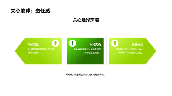 科技风教育培训教学课件PPT模板