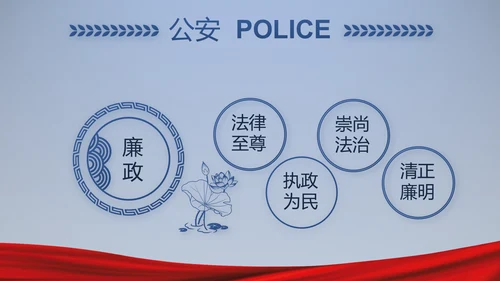 蓝色大气公安警察派出所演讲动态PPT