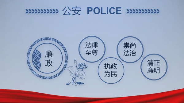 蓝色大气公安警察派出所演讲动态PPT
