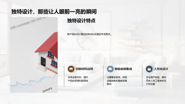 家居新品战略解析