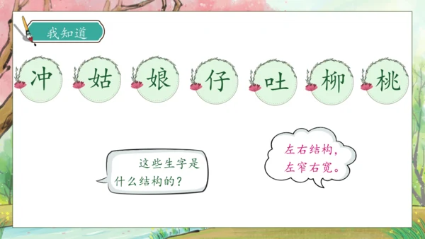 【核心素养】部编版语文二年级下册-2. 找春天 第1课时（课件）