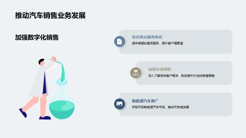 汽车销售新纪元