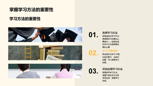 培养五年级学生的自学能力