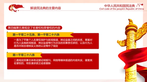 中国首部民法典解读PPT模板