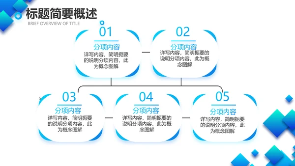 公司品牌策划方案产品介绍工作总结动态PPT模板