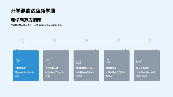 新学期新起点