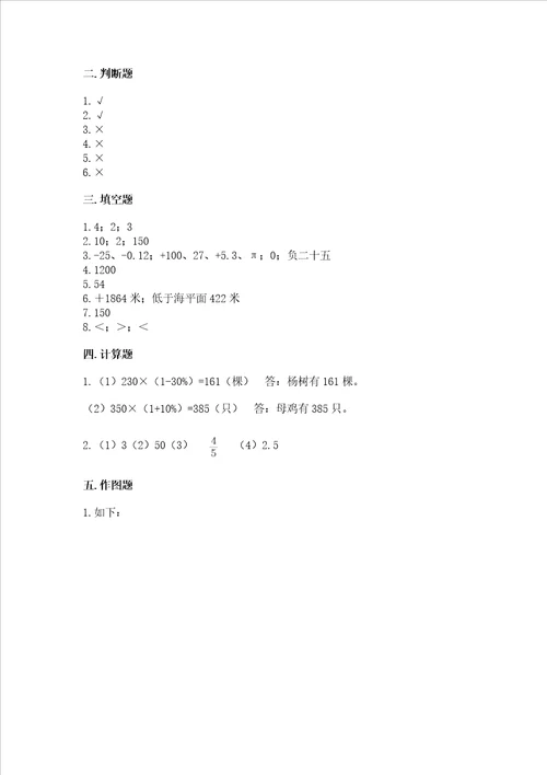 小学升初中六年级数学考试试卷附完整答案【精选题】