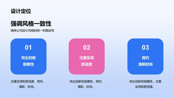 蓝色3D设计总监竞聘述职PPT模板