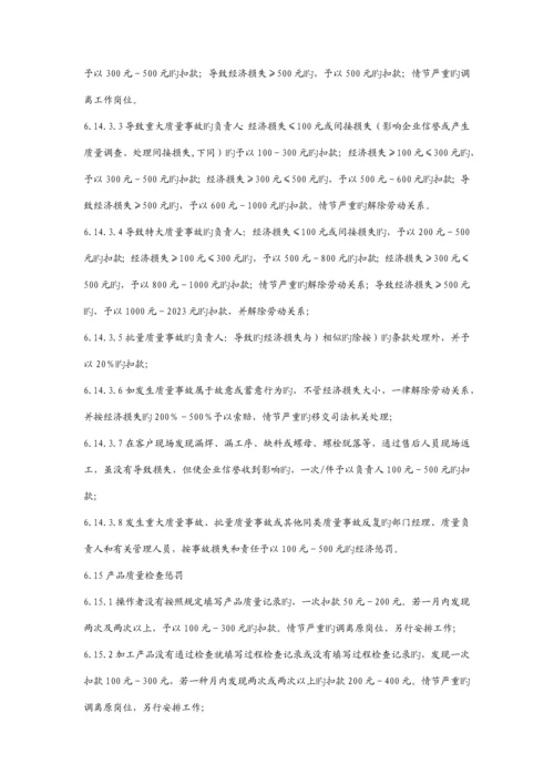 全员质量奖管理制度.docx