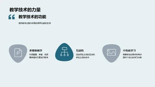 深化智慧课堂应用