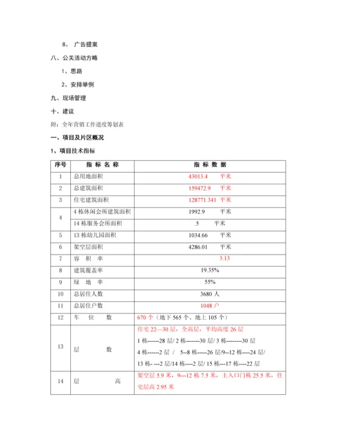 房地产市场分析与营销专题策划报告.docx