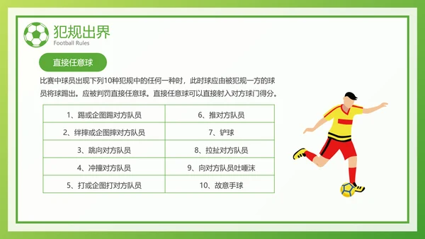 绿色风足球比赛规则介绍宣传PPT模板
