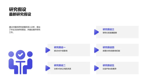 硕士论文答辩报告