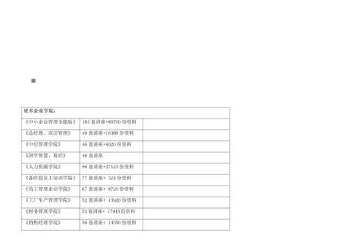 110kV变电站工程主要电气设备材料.docx