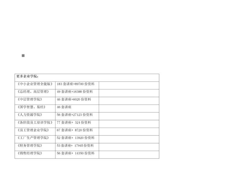 110kV变电站工程主要电气设备材料.docx