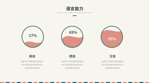 简约时尚个人简历岗位竞聘自我介绍ppt模板