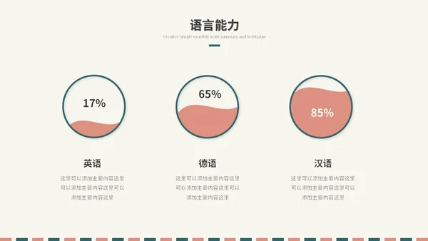 简约时尚个人简历岗位竞聘自我介绍ppt模板