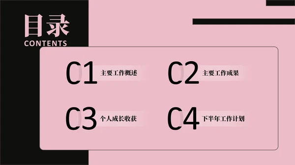 粉色欧美风目录页PPT版式合集