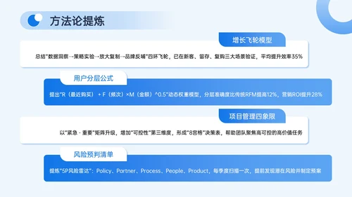 蓝色简约风转正答辩PPT模板