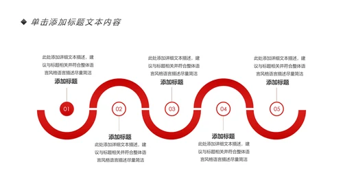 简约大气金融理财中国银行工作汇报PPT模板