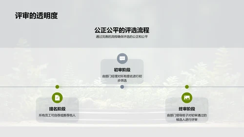 林业优秀员工颁奖典礼