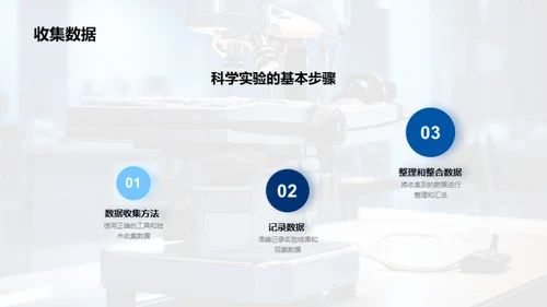 科学实验方法与数据分析