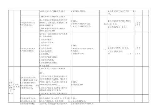 道路危险货物运输企业安全生产标准化评审标准