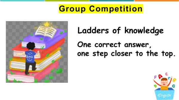 Module 7 Unit 1 We're  still influenced by Confuci