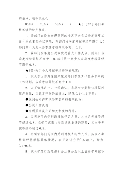 物业公司绩效考核制度.docx