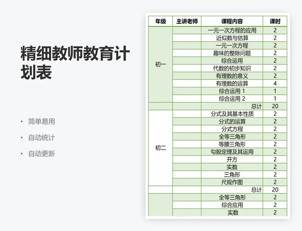 精细教师教育计划表