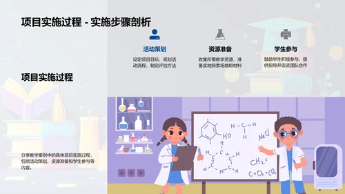 教学案例求职展示PPT模板