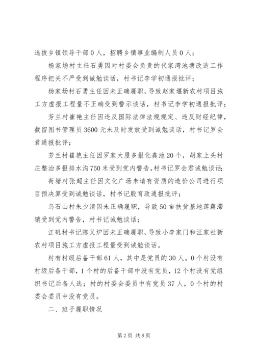 乡镇村党组织建设情况分析研判.docx