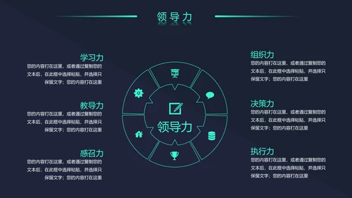 创意大气岗位竞聘求职个人简历ppt模板