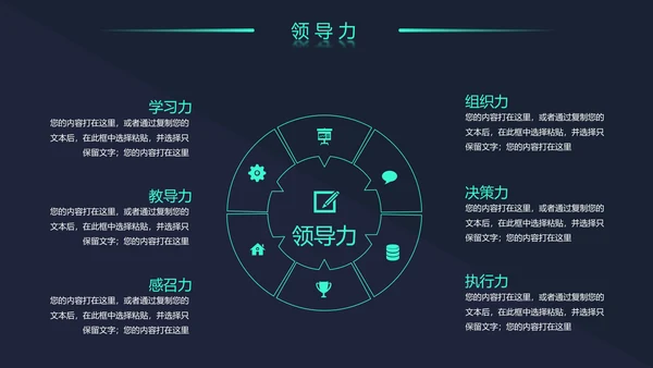 创意大气岗位竞聘求职个人简历ppt模板