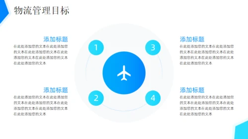 供应链物流行业解决方案快递公司通用PPT模板